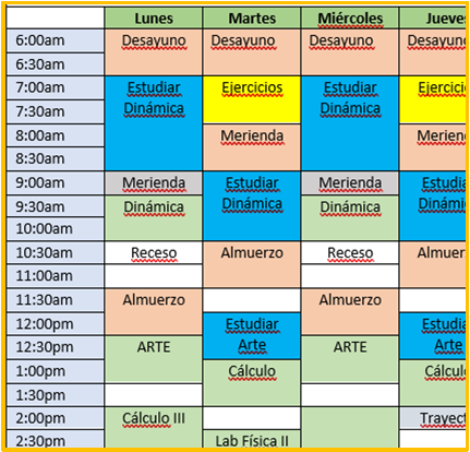 creador de itinerarios de viaje