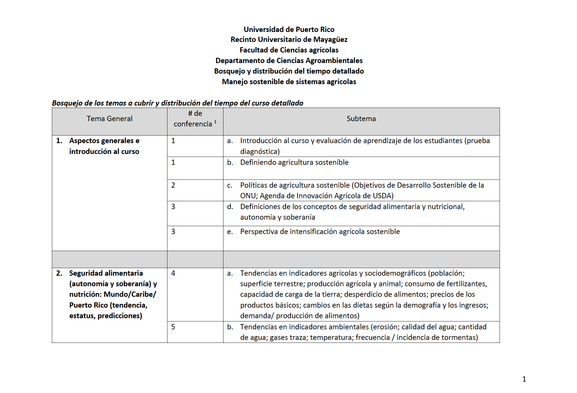 Course Syllabus – Student Internship in Sustainable Management of ...